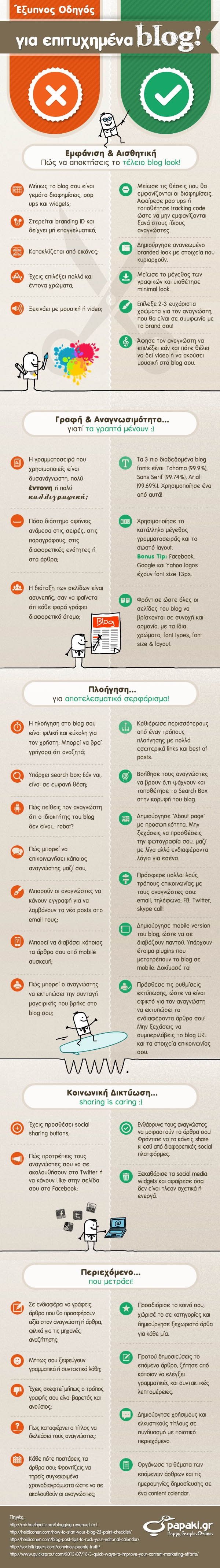 infografic2