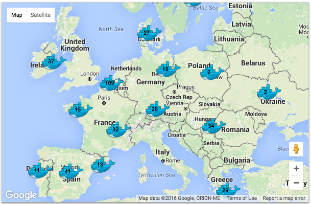 Docker In Europe