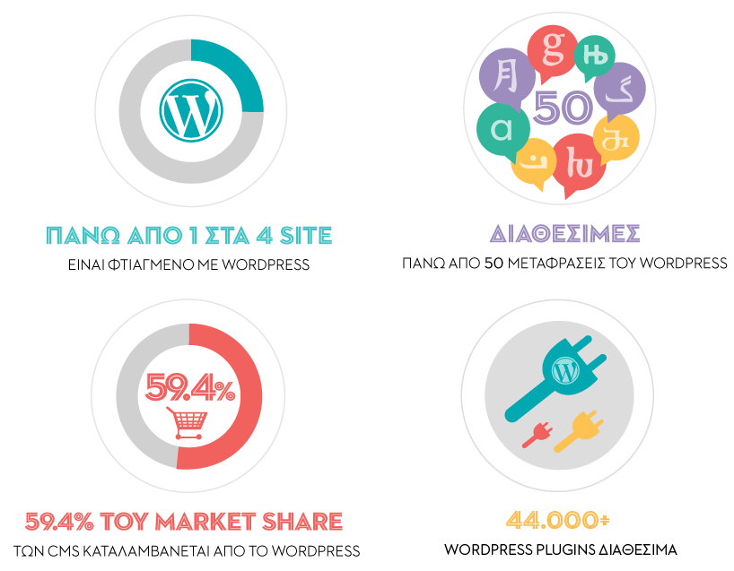 WP-facts (2)