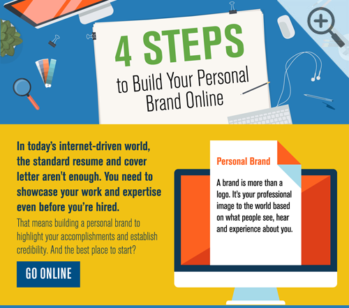 brand_infogr_icon_uk