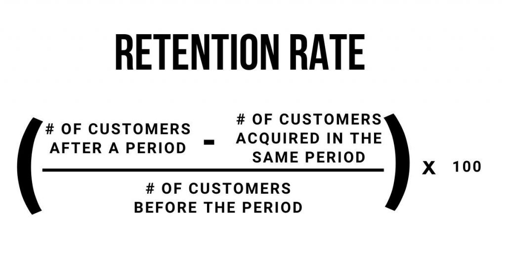What is customer retention and why is it so important?