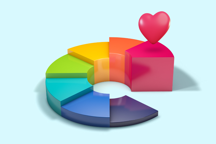 Papaki blog Domain Report 2023 Main image